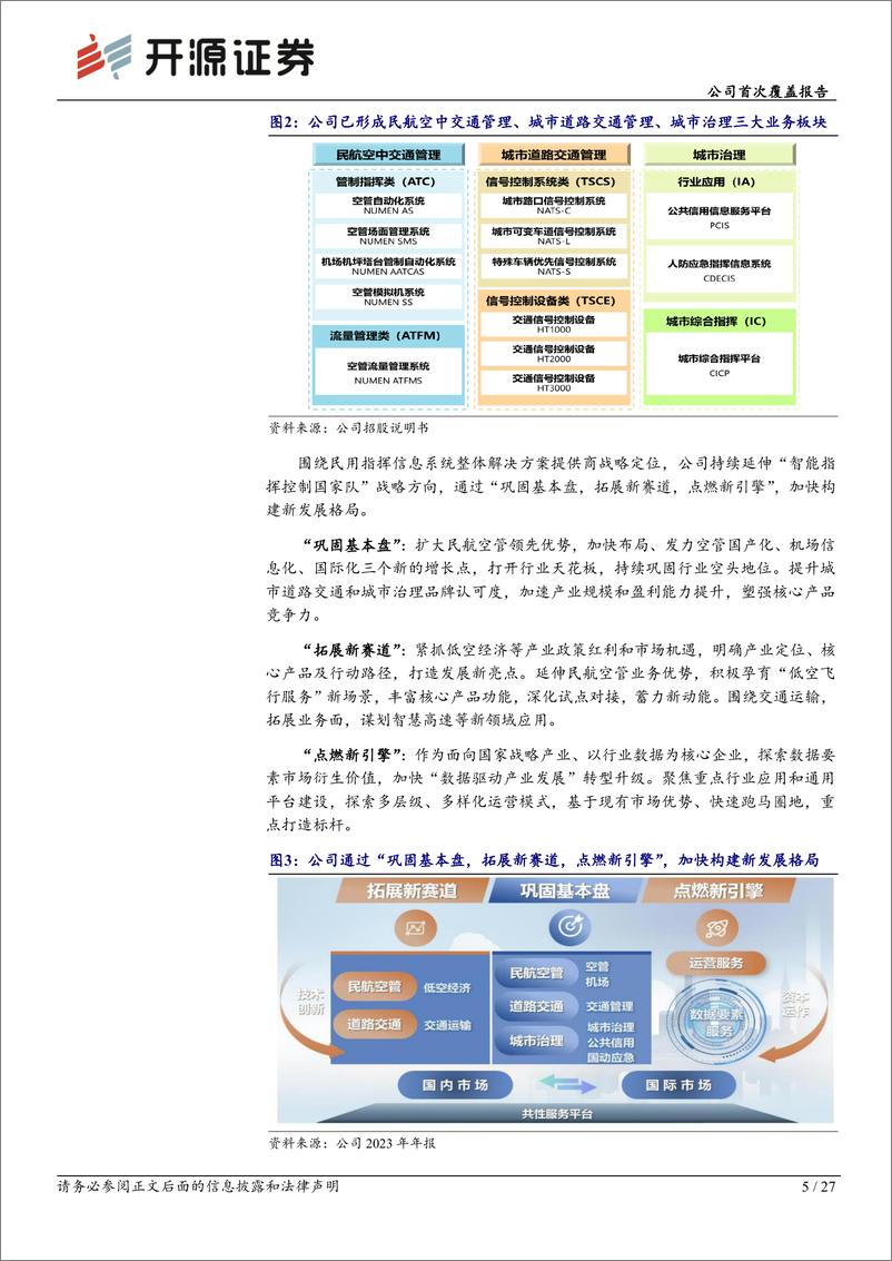 《开源证券-莱斯信息-688631-公司首次覆盖报告：低空数字基建龙头，迈入发展新阶段》 - 第5页预览图