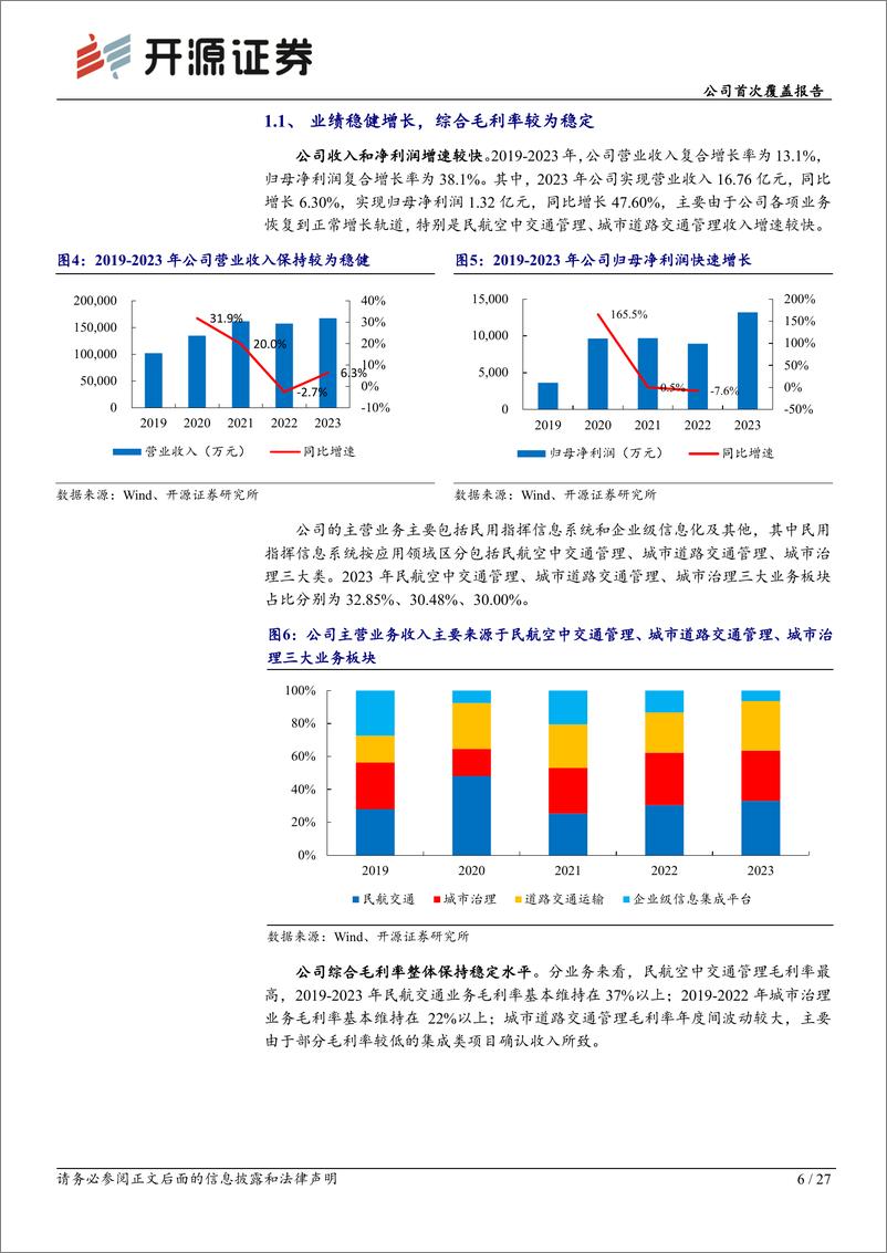 《开源证券-莱斯信息-688631-公司首次覆盖报告：低空数字基建龙头，迈入发展新阶段》 - 第6页预览图