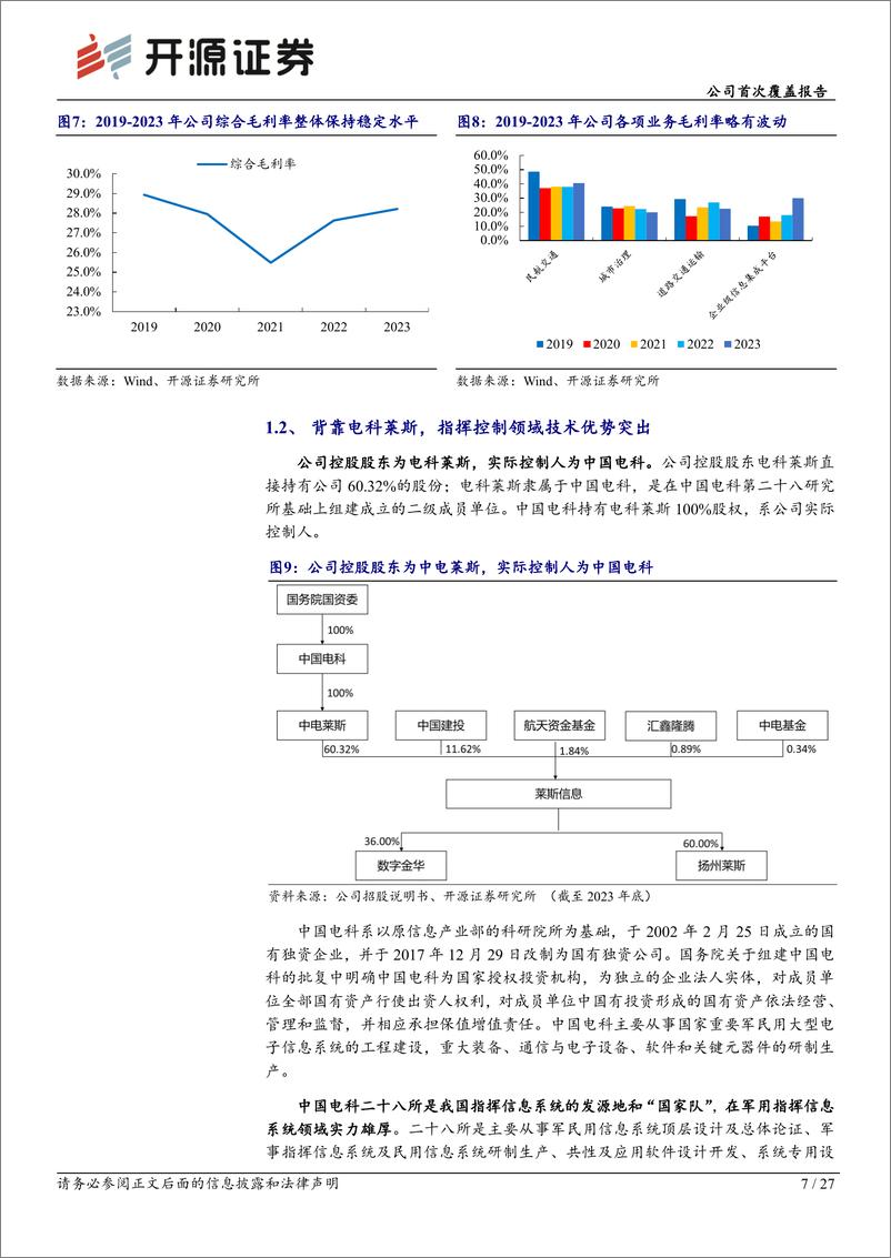 《开源证券-莱斯信息-688631-公司首次覆盖报告：低空数字基建龙头，迈入发展新阶段》 - 第7页预览图