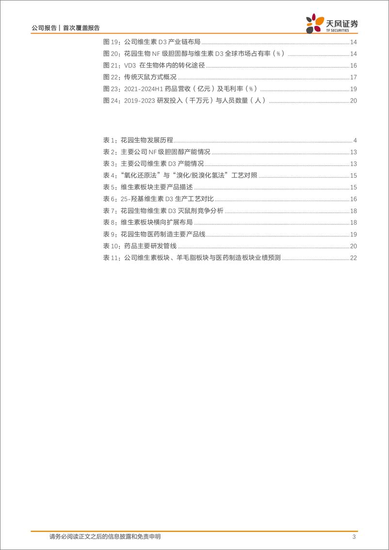 《花园生物(300401)全球VD3一体化龙头，迈向综合性大健康营养企业-241216-天风证券-25页》 - 第3页预览图