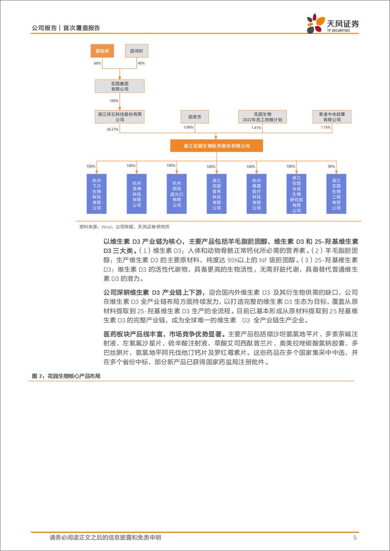 《花园生物(300401)全球VD3一体化龙头，迈向综合性大健康营养企业-241216-天风证券-25页》 - 第5页预览图