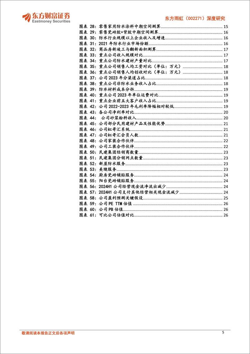 《东方雨虹(002271)深度研究：需求回稳，零售破局，重拾信心-241022-东方财富证券-29页》 - 第5页预览图