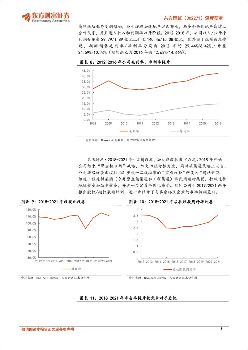 《东方雨虹(002271)深度研究：需求回稳，零售破局，重拾信心-241022-东方财富证券-29页》 - 第8页预览图