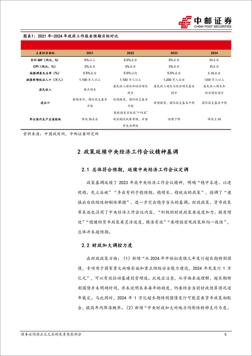 《学习2024年政府工作报告：强化提质增效，稳住合理增长-20240306-中邮证券-13页》 - 第5页预览图