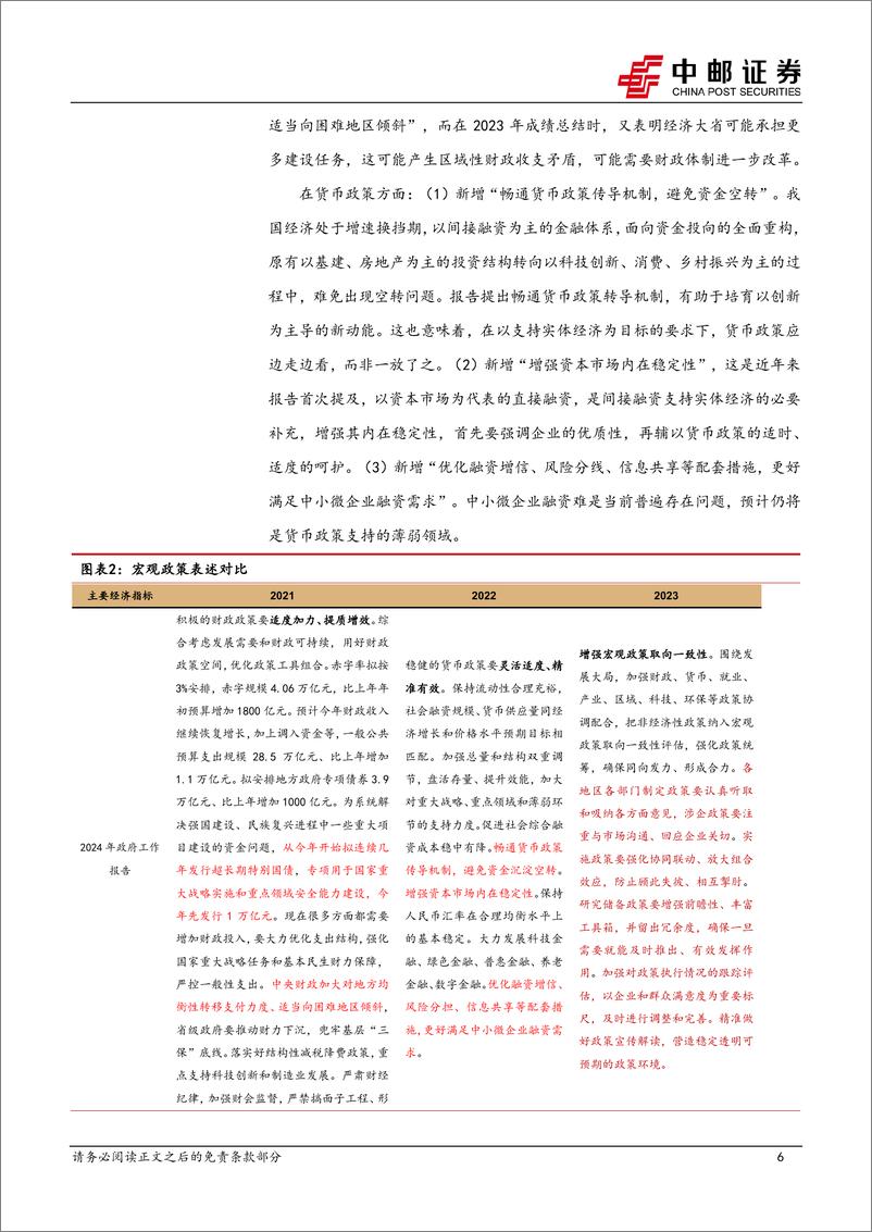 《学习2024年政府工作报告：强化提质增效，稳住合理增长-20240306-中邮证券-13页》 - 第6页预览图