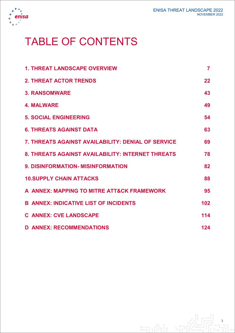 《ENISA网络威胁图谱2022-150页》 - 第5页预览图