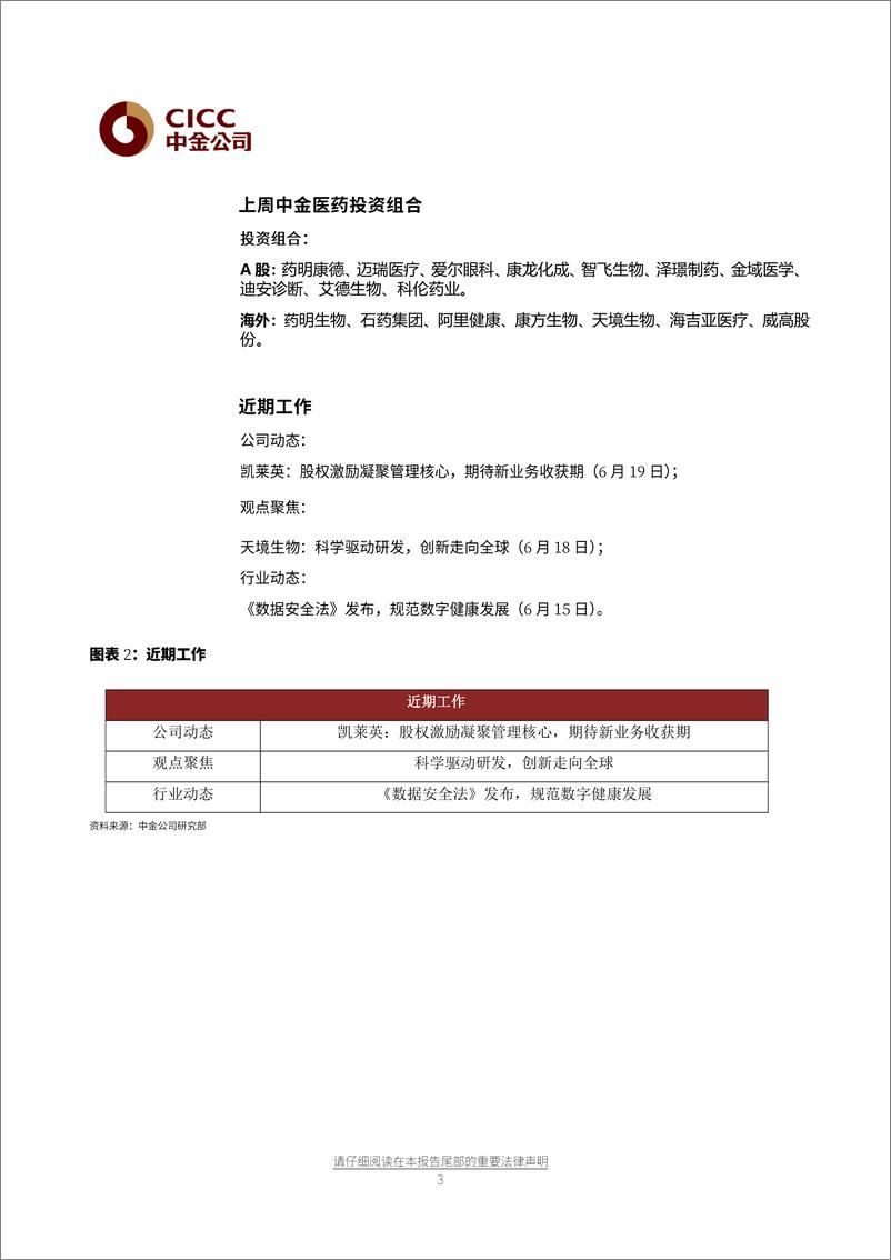 《医疗健康行业：板块分化，继续关注创新和医疗消费主题-20210621-中金公司-13页》 - 第3页预览图