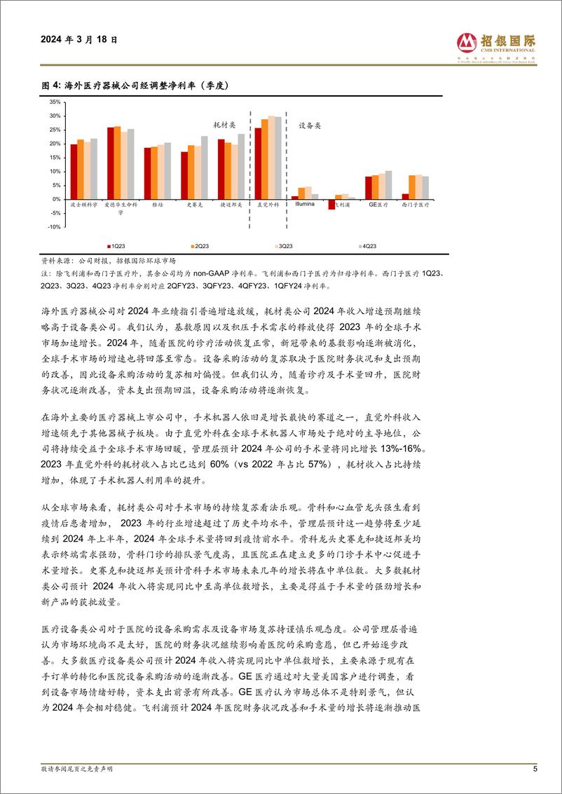 《海外医疗器械行业2023年度业绩剖析：手术市场强劲复苏，设备采购需求逐渐改善-240318-招银国际-67页》 - 第5页预览图