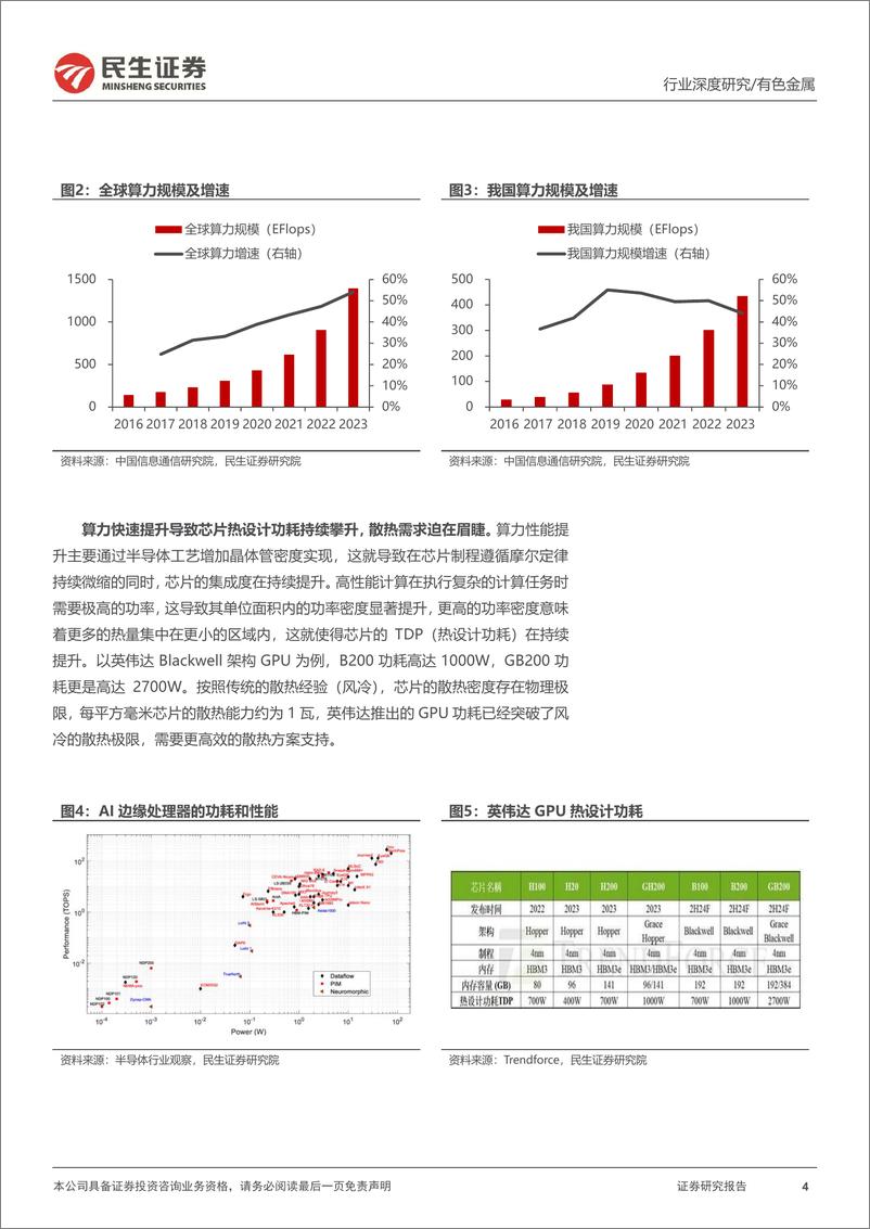 《民生证券-AI液冷行业深度报告_液冷进入新纪元》 - 第4页预览图