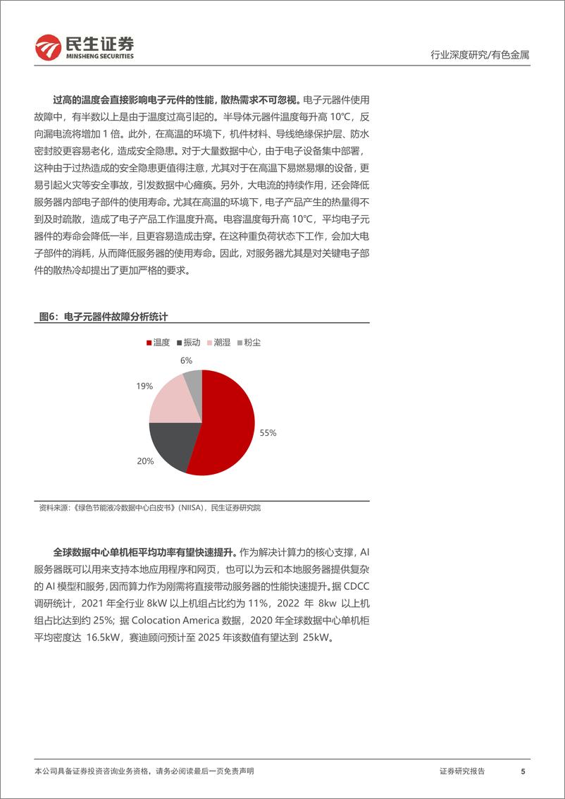 《民生证券-AI液冷行业深度报告_液冷进入新纪元》 - 第5页预览图