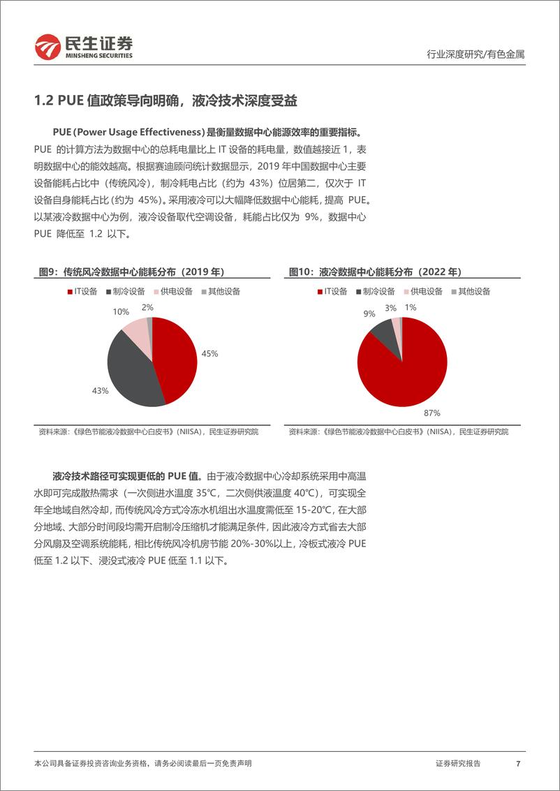 《民生证券-AI液冷行业深度报告_液冷进入新纪元》 - 第7页预览图