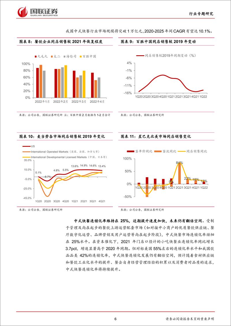 《休闲服务行业专题研究：中式快餐空间广阔，龙头积极全国扩张-20220617-国联证券-30页》 - 第7页预览图