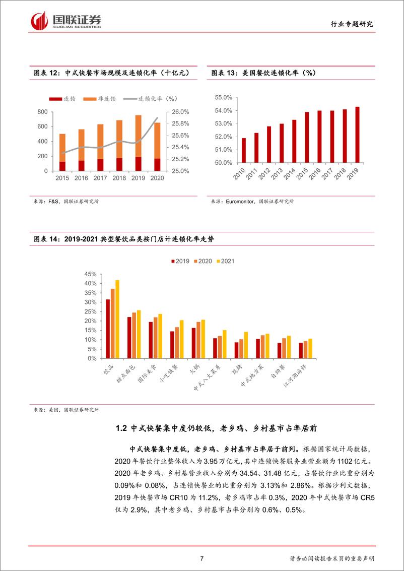 《休闲服务行业专题研究：中式快餐空间广阔，龙头积极全国扩张-20220617-国联证券-30页》 - 第8页预览图