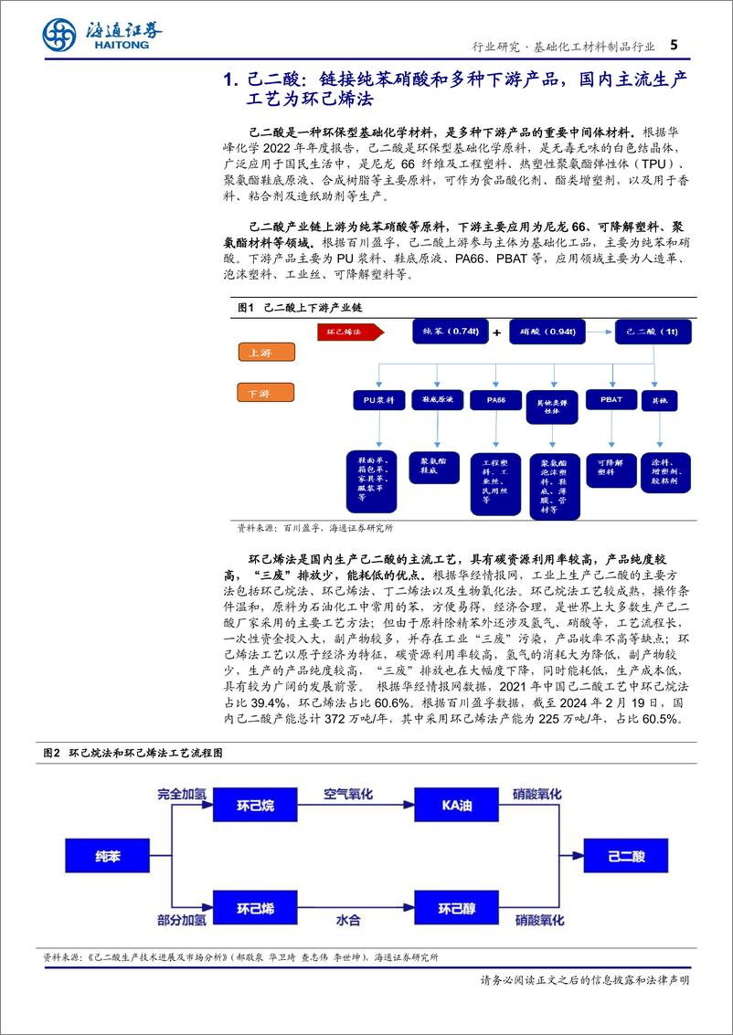 《基础化工材料制品行业深度报告：国内供需紧平衡，尼龙66带动己二酸需求增长-240326-海通证券-18页》 - 第5页预览图