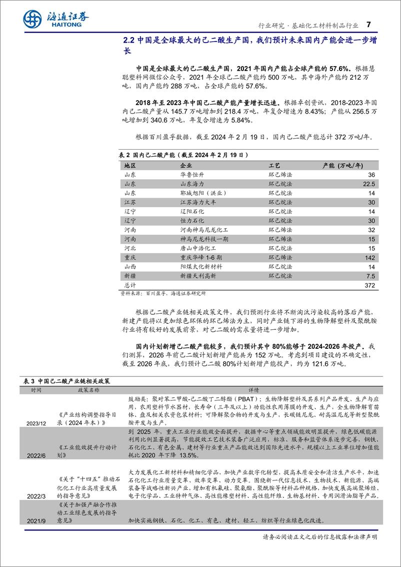 《基础化工材料制品行业深度报告：国内供需紧平衡，尼龙66带动己二酸需求增长-240326-海通证券-18页》 - 第7页预览图