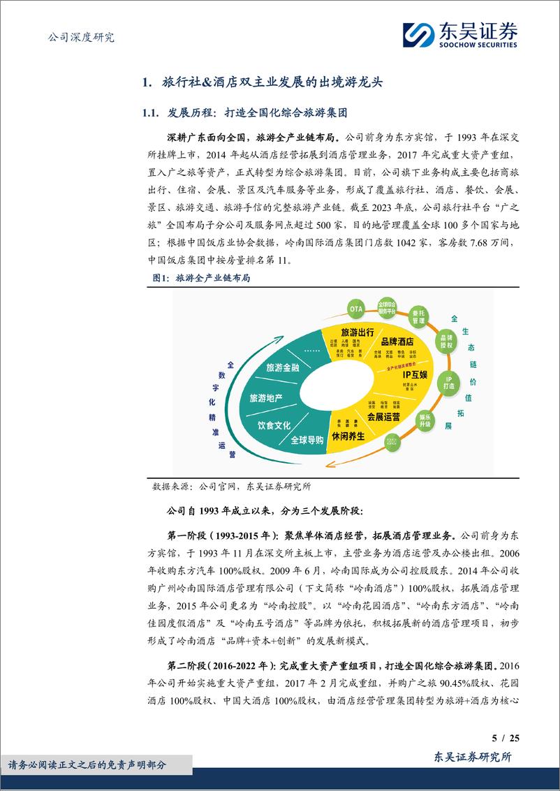 《岭南控股(000524)出境游龙头全国布局，国资赋能多元化成长-240925-东吴证券-25页》 - 第5页预览图