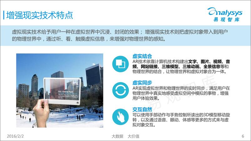 《中国增强现实市场专题研究报告2016》 - 第6页预览图