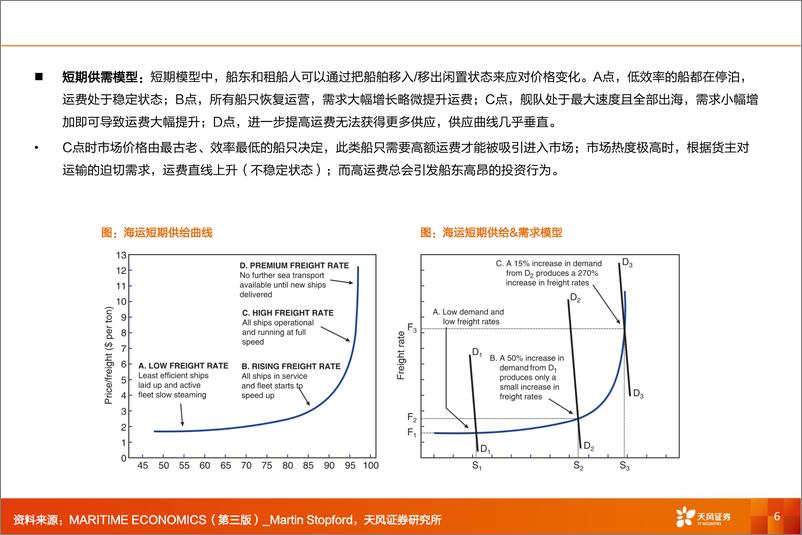 《专用设备行业船舶制造专题：沿供给线索，觅绿色周期-240314-天风证券-44页》 - 第5页预览图