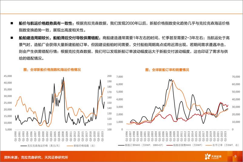 《专用设备行业船舶制造专题：沿供给线索，觅绿色周期-240314-天风证券-44页》 - 第8页预览图