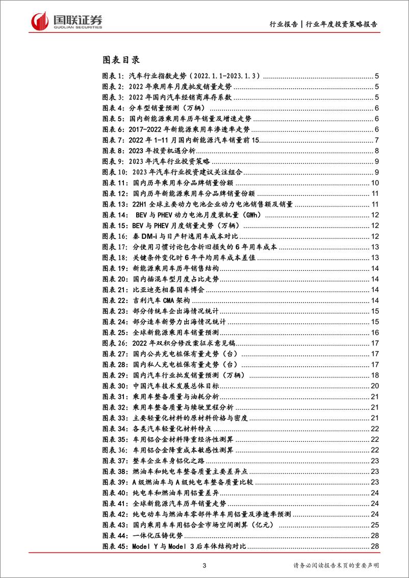 《汽车行业2023年度策略：把握电动+智能化趋势下的自主崛起机遇-20230103-国联证券-50页》 - 第4页预览图