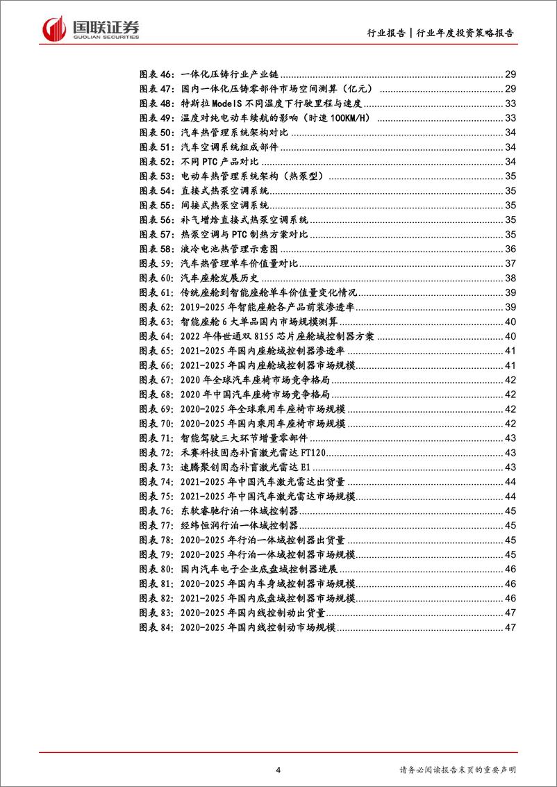 《汽车行业2023年度策略：把握电动+智能化趋势下的自主崛起机遇-20230103-国联证券-50页》 - 第5页预览图