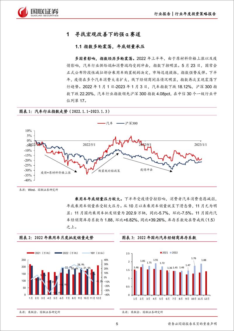 《汽车行业2023年度策略：把握电动+智能化趋势下的自主崛起机遇-20230103-国联证券-50页》 - 第6页预览图