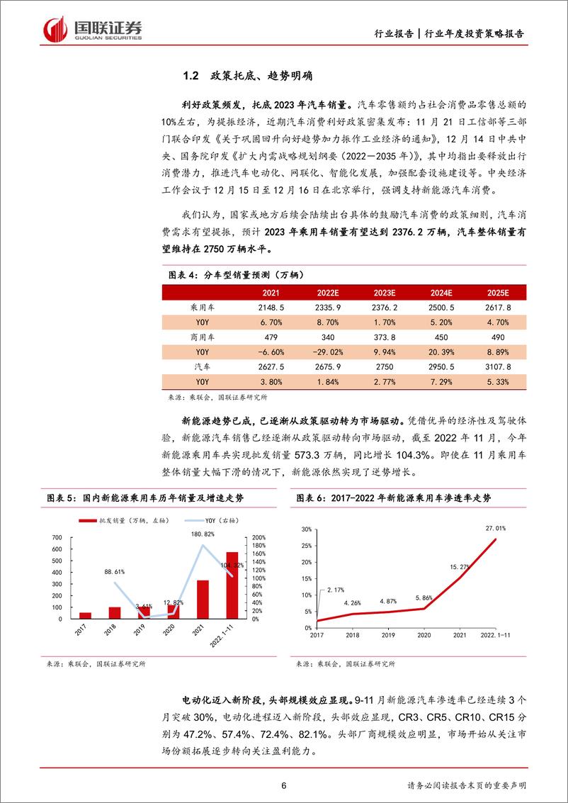 《汽车行业2023年度策略：把握电动+智能化趋势下的自主崛起机遇-20230103-国联证券-50页》 - 第7页预览图