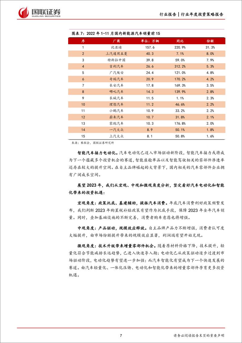 《汽车行业2023年度策略：把握电动+智能化趋势下的自主崛起机遇-20230103-国联证券-50页》 - 第8页预览图