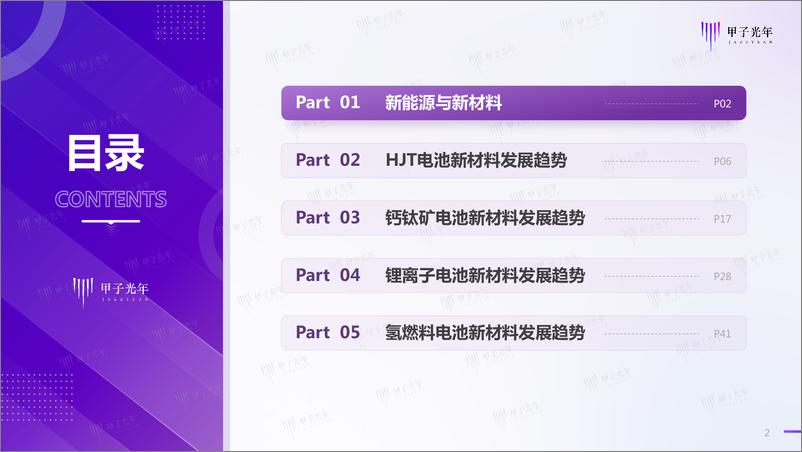 《【甲子光年】2023新能源电池材料发展概览报告》 - 第2页预览图