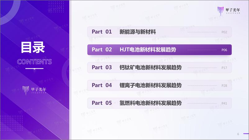 《【甲子光年】2023新能源电池材料发展概览报告》 - 第6页预览图