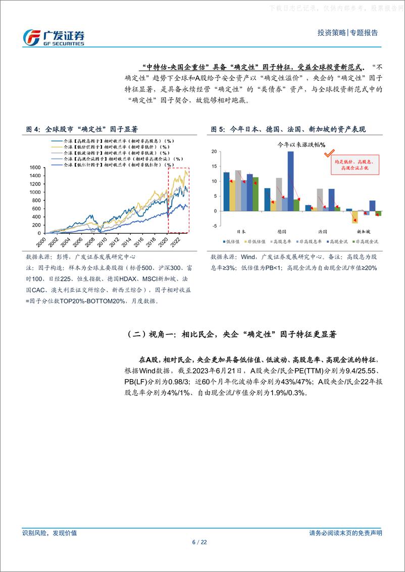 《广发证券-“新投资范式”系列报告四-中特估：天时、地利与人和-230629》 - 第6页预览图