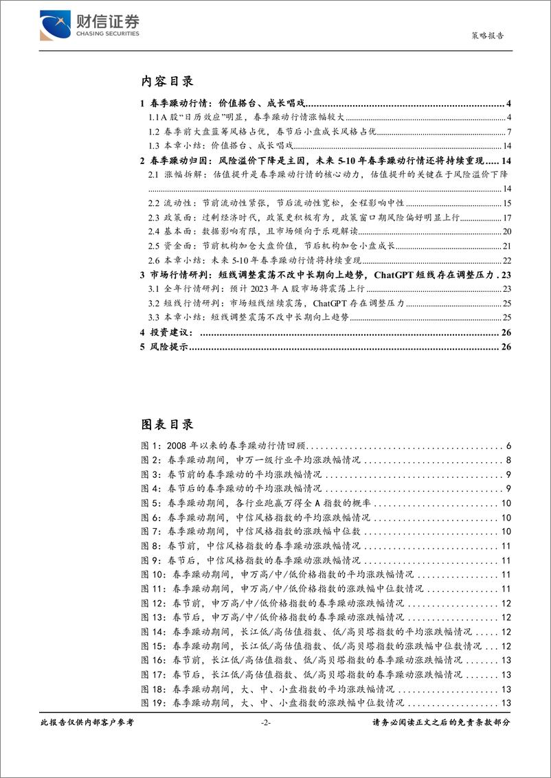 《A股研究启示录一：破译A股“春季躁动”行情之谜-20230221-财信证券-27页》 - 第3页预览图