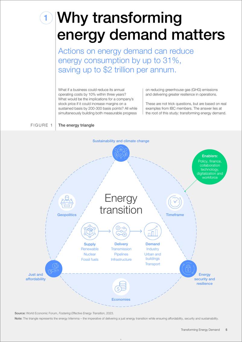 《2024能源需求转型白皮书-英文版-世界经济论坛》 - 第5页预览图