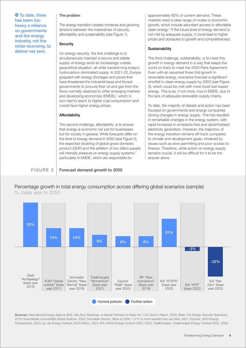 《2024能源需求转型白皮书-英文版-世界经济论坛》 - 第6页预览图