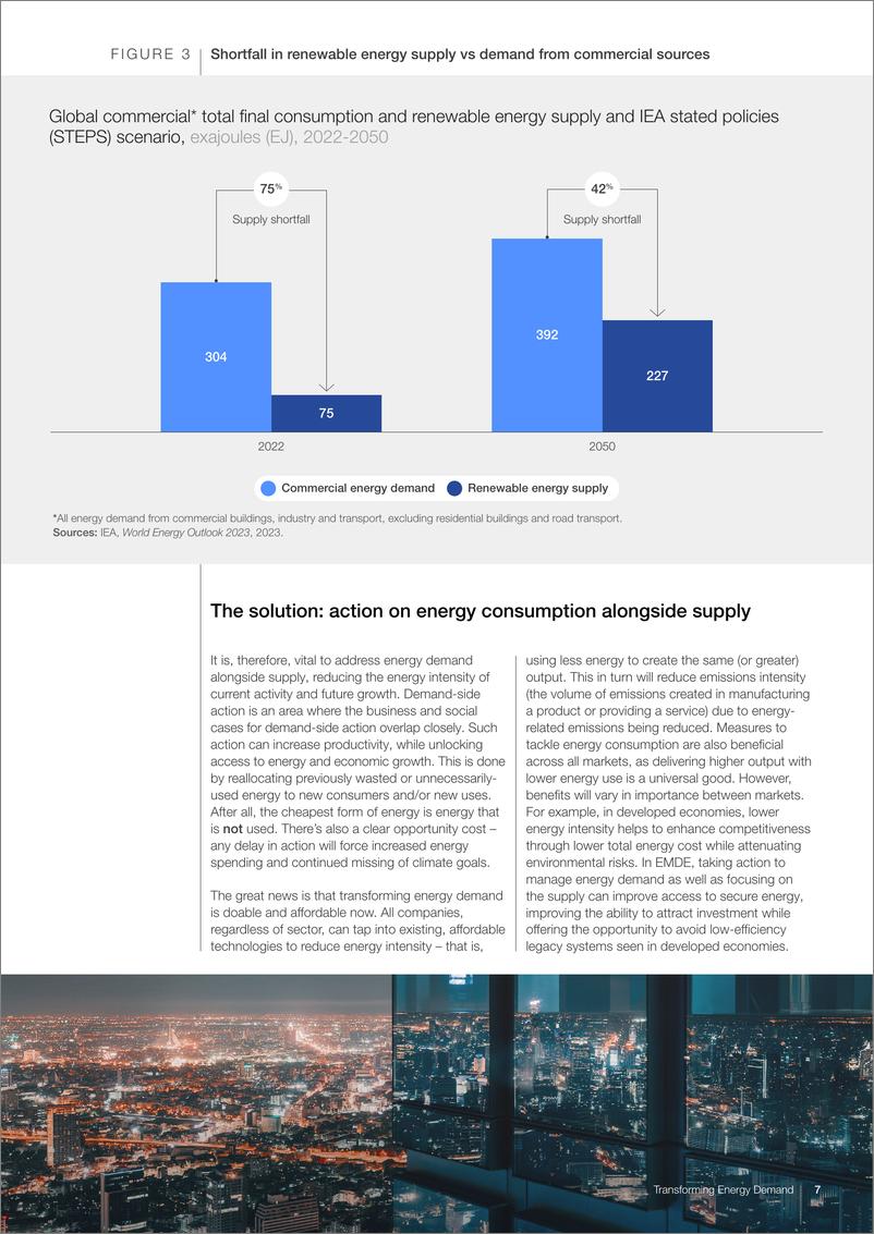 《2024能源需求转型白皮书-英文版-世界经济论坛》 - 第7页预览图