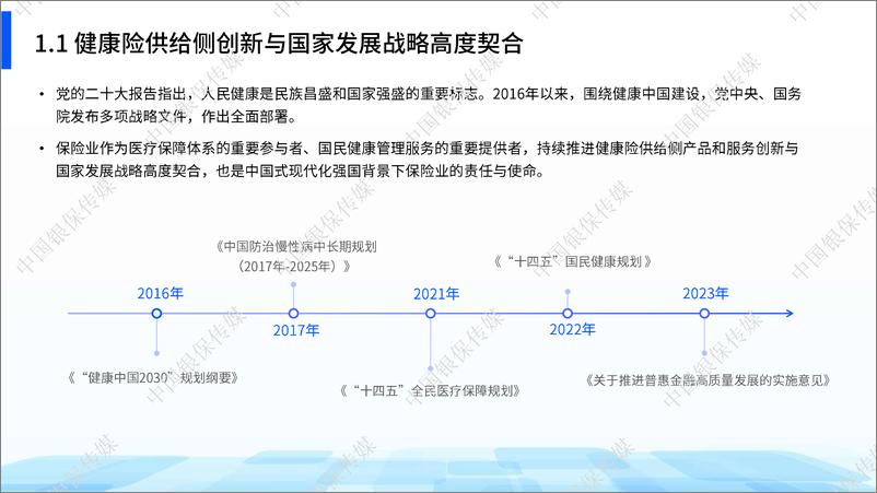 《2024带病体保险创新研究报告-42页》 - 第5页预览图