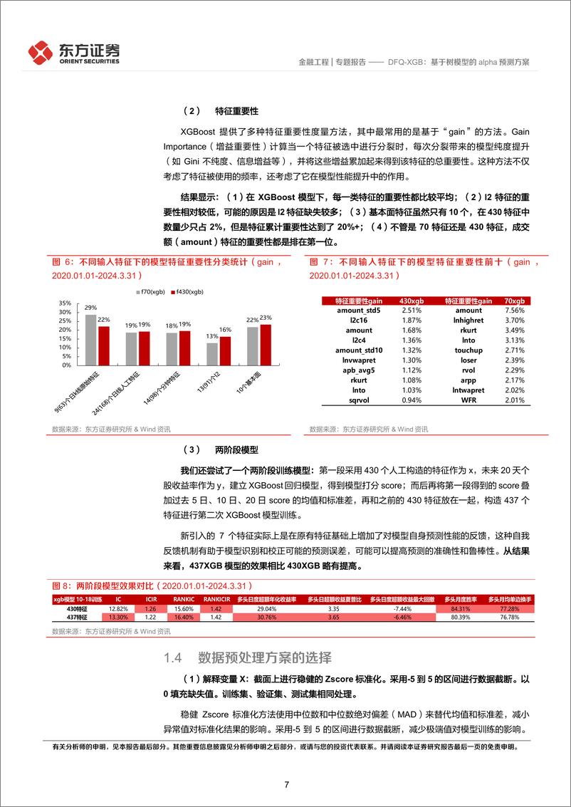 《东方证券-因子选股系列之一〇七_DFQ-XGB_基于树模型的alpha预测方案》 - 第7页预览图