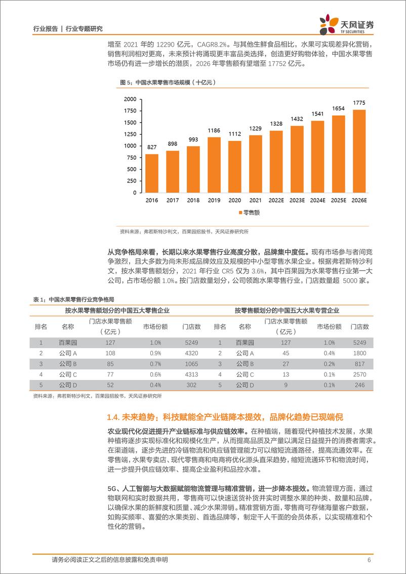 《商贸零售行业专题研究：高速扩张的水果新零售龙头，上游稳定优质供应+下游提升消费粘性助力品牌化优势建立-20230119-天风证券-21页》 - 第7页预览图