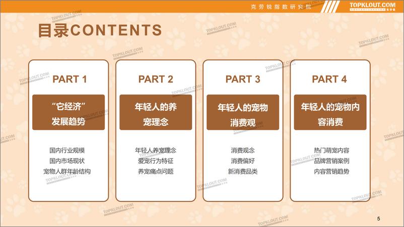 《年轻人生活消费观察系列研究-2022第10期-萌宠依赖篇【克劳锐出品】》 - 第6页预览图