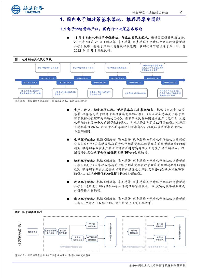 《造纸轻工行业周报：国内电子烟政策基本落地，推荐思摩尔国际》 - 第2页预览图