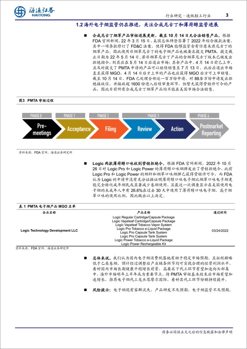 《造纸轻工行业周报：国内电子烟政策基本落地，推荐思摩尔国际》 - 第3页预览图