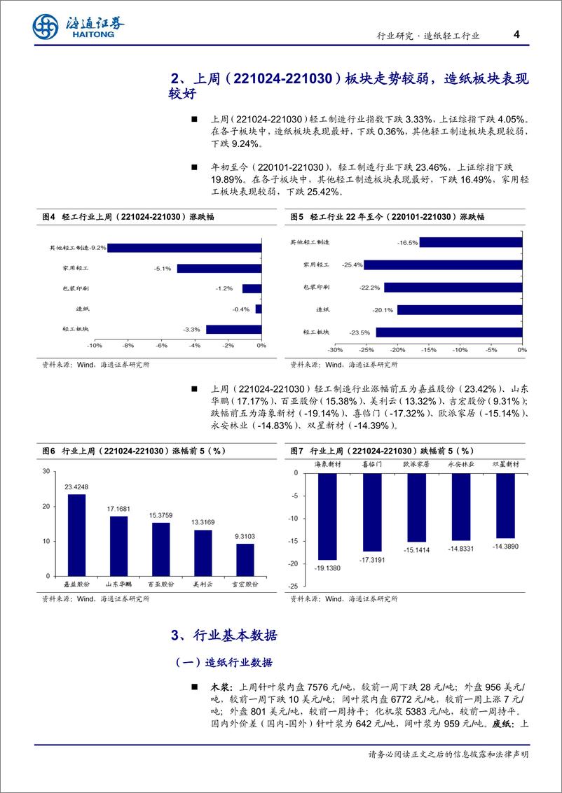 《造纸轻工行业周报：国内电子烟政策基本落地，推荐思摩尔国际》 - 第4页预览图