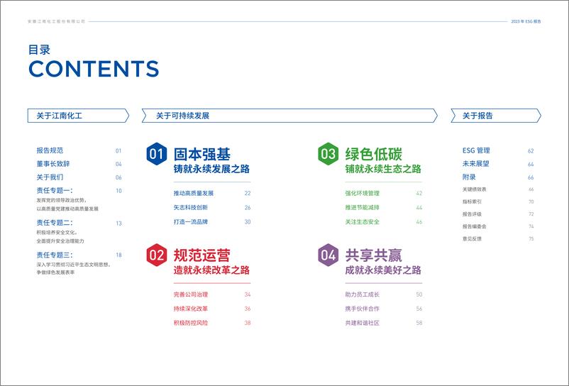 《2023年ESG报告-江南化工》 - 第3页预览图