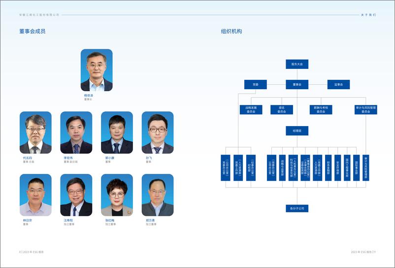 《2023年ESG报告-江南化工》 - 第6页预览图