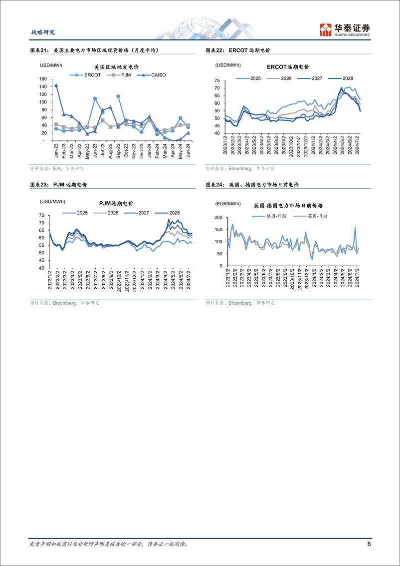 《战略月报：能源转型月观察，中美电力需求高增，电网投资与出口延续高景气-240721-华泰证券-11页》 - 第6页预览图