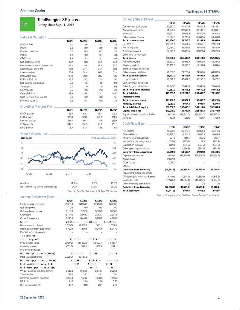 《TotalEnergies SE (TTEF.PA Strategy & Outlook Day 202 More cash returns to shareholders and low carbon growth(1)》 - 第3页预览图