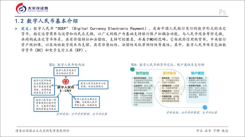 《金融行业深度研究报告：数字人民币应用进展、产业链分析与投资策略-241115-太平洋证券-38页》 - 第5页预览图