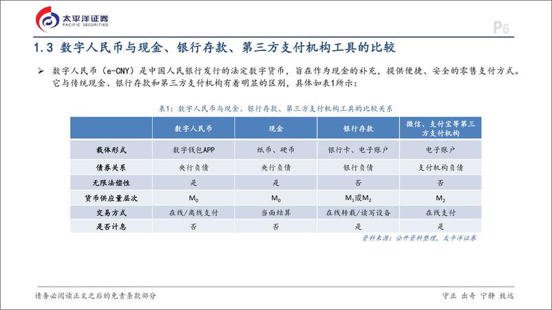 《金融行业深度研究报告：数字人民币应用进展、产业链分析与投资策略-241115-太平洋证券-38页》 - 第6页预览图