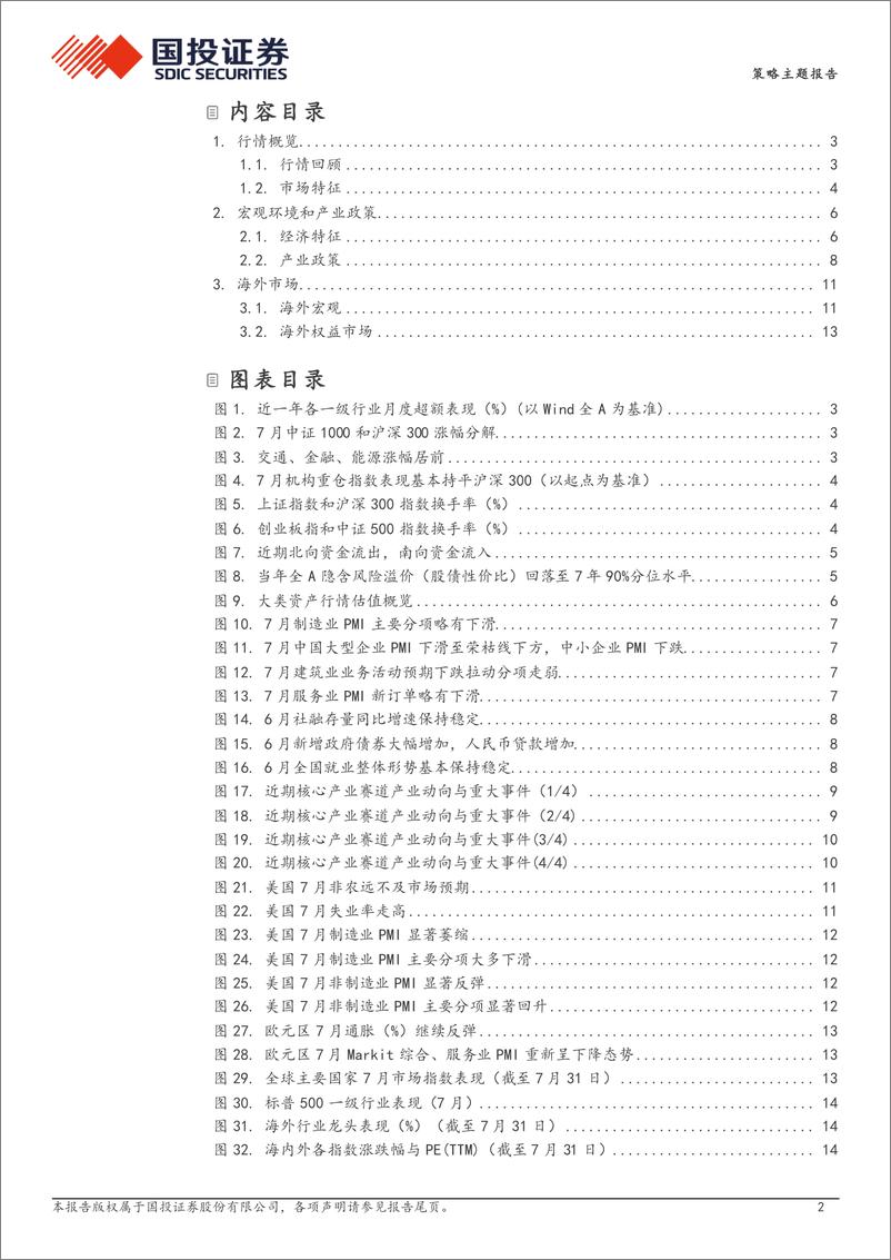 《中国股市记忆第六期：高股息核心品种或正在迎来泡沫化定价-240823-国投证券-16页》 - 第2页预览图