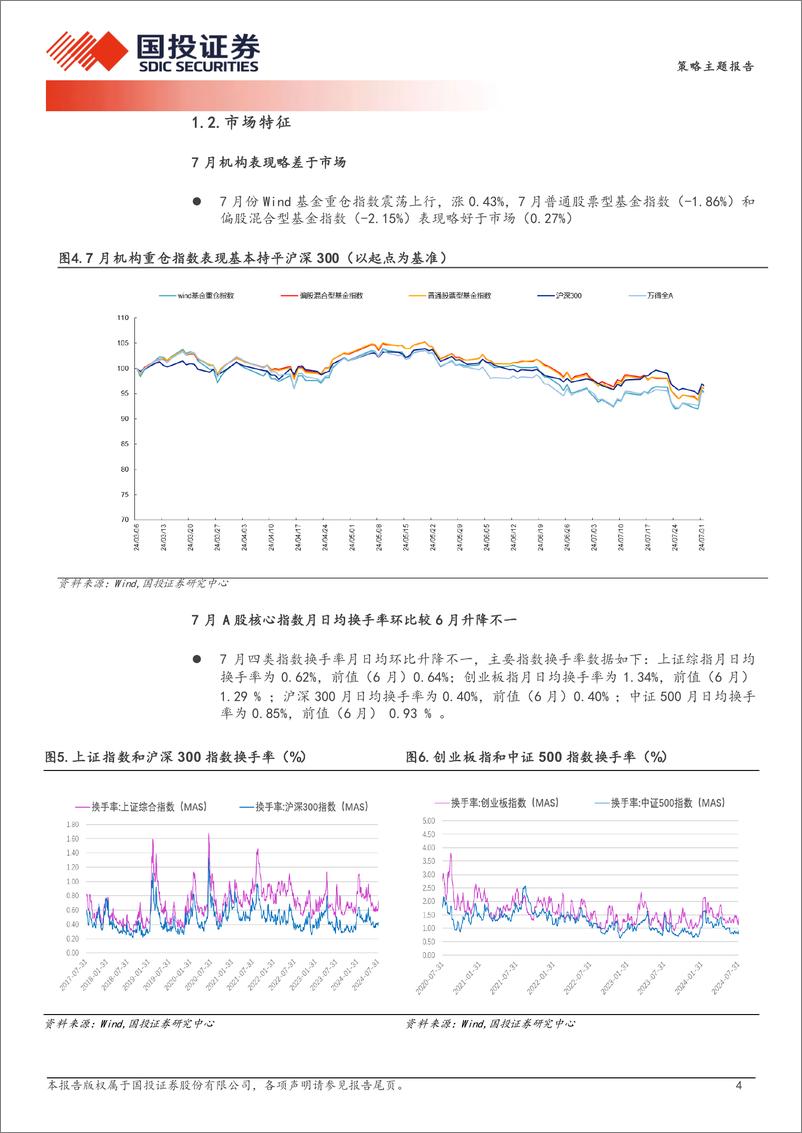 《中国股市记忆第六期：高股息核心品种或正在迎来泡沫化定价-240823-国投证券-16页》 - 第4页预览图